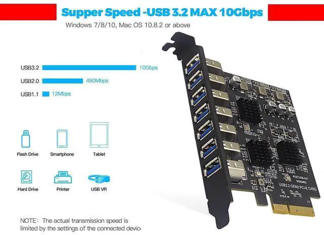Alt view image 3 of 7 - PCIe 3.0/4.0 to 10Gbps USB 3.2 Gen2 Expansion Card,7-Ports USB Type-A to PCI Express x4 PC Internal USB Hub for Windows 10/11/2003 and Linux with Full-Profile PCI Slot Cover