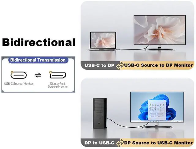 Alt view image 5 of 7 - Bidirectional USB C to DisplayPort 1.4 Cable 8K@60Hz DP to USB-C or USB-C to DP Reversible Thunderbolt 3/4 Compatible Video Adapter Cable - 4K@240Hz,HDR Support - 3.3FT