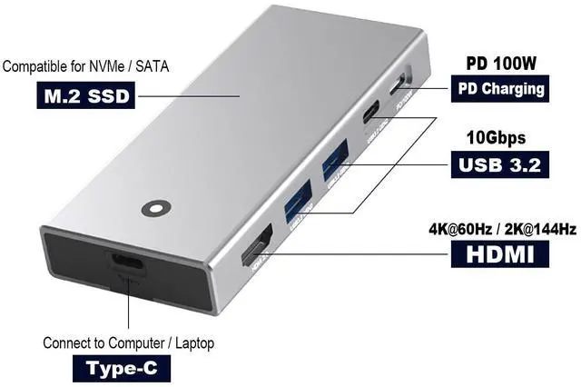 Alt view image 2 of 5 - 5 in 1 USB C Hub with M.2 NVMe/SATA SSD Enclosure 10Gbps, 4K@30Hz HDMI, USB 3.2 Type-C 10Gb/s, 2x USB-A 10Gbps and PD100W Charging Docking Station - Aluminum Alloy,30CM USB-C Cable