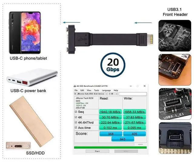 Alt view image 7 of 7 - 2 Ports USB 3.2 Gen 2x2 USB-C 20Gbps Adapter Flat Cable, Internal USB 3.2 20-Pin Type-E A Key Motherboard Header to Type-C Female Extension Cable with Full-Profile PCI Bracket Cover,1.64FT