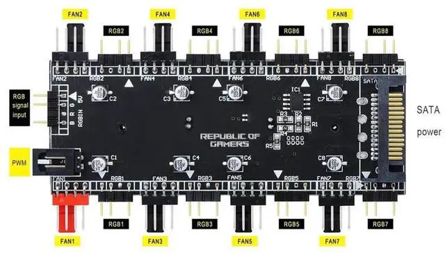 Alt view image 5 of 6 - 2-in-1 PWM & ARGB 5V Addressable RGB Controller Hub 8 Ports 12V 4Pin Fan & 5V 3Pin AURA Adapter with PMMA Case and Magnetic Standoff for Cooling Radiator & Computer LED Strip Lights - SATA Powered