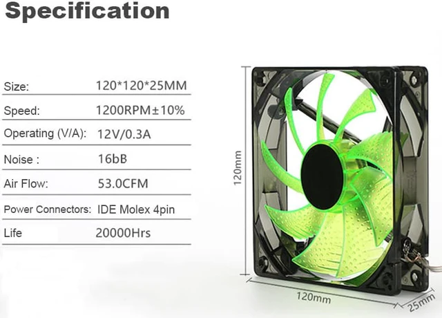 120mm PC Computer 16dB Ultra Silent 4 LEDs Case Fan Heatsink Cooler ...