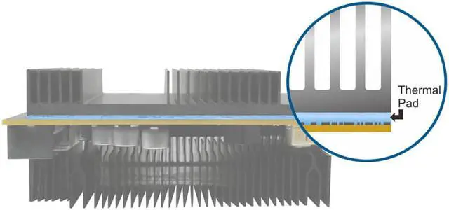 Alt view image 5 of 6 - 100mmx100mmx5.0mm GPU Northbridge IC LED Chipset Heatsink Cooling Conductive Silicone Thermal Pad,100x100x5mm w/ 3.2W/M-K