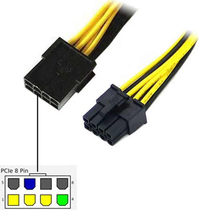 Alt view image 4 of 6 - GPU Video Card PCIe 8 pin to 8 pin Power Extension Cable, PCI Express 8pin Male to Female Power Extender Cord for Gaming Graphics Card - 8 inches