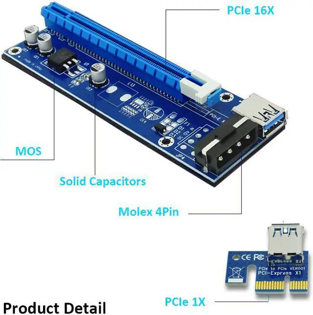 Alt view image 2 of 6 - PCIe 1x to 16x PCI Express Extender Powered Riser Card,Ethereum Mining ETH GPU Riser Adapter Power by PCIe 6pin w/ 60cm USB 3.0 Cable& SATA to 4Pin Power cable