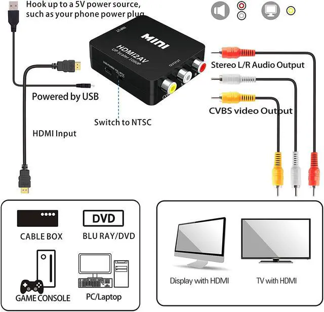 Alt view image 6 of 6 - 1080P HDMI-compatible to AV HDMI-compatible to 3RCA Composite CVBS Video Audio Converter Adapter 3 RCA Support PAL/NTSC for PC Laptop Xbox Blue-Ray PS4 PS3 HD TV STB VHS VCR Comb Camera DVD Color Box