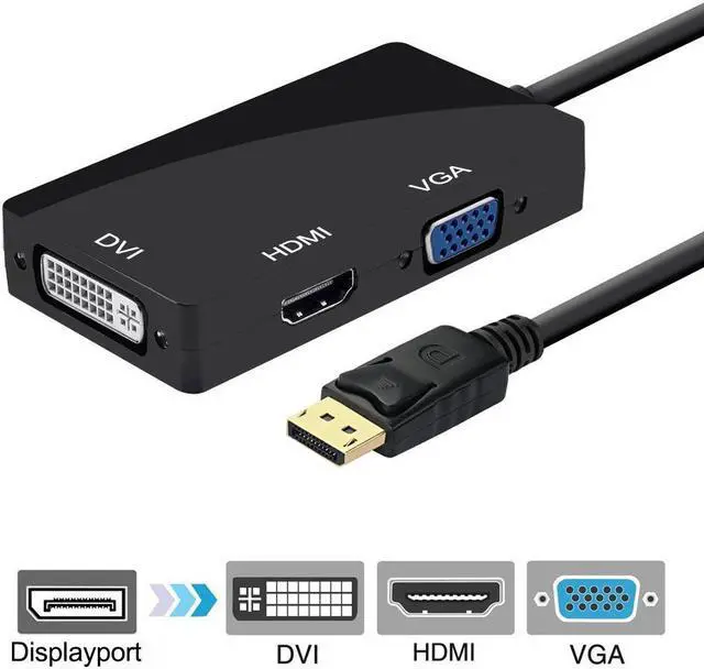 Alt view image 5 of 6 - EnLabs ADDP2VDHBK 1080p DisplayPort to HDMI/DVI/VGA Converter - 3-in-i DP to HDMI/DVI/VGA Multiport Adapter Cable - 1920x1080p - Black