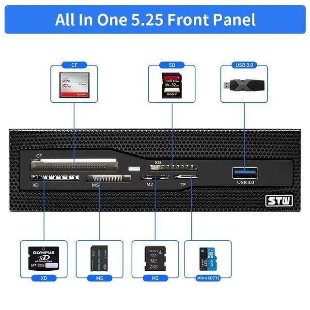 Alt view image 4 of 7 - EnLabs U2CR525U3 5.25 inch PC Case Mesh Front panel All-in-1 Multifunction CF/XD/MS/M2/SD/TF Internal USB 2 .0 Card Reader USB Flash Memory w/ USB 3.0 Port