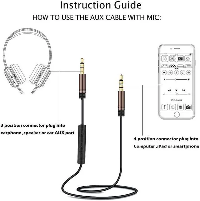 Alt view image 5 of 6 - EnLabs 35RMMIC1MCO 3.5mm Aux Stereo Audio Cable w/ Mic and Volume Control In-line Remote Male Auxiliary Cord for Car, Headphone, iPhone, Computer Music and Voice Streaming -3.3ft - Black Coffee