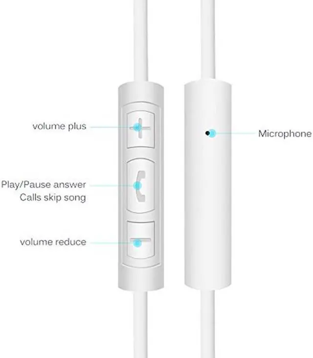 Alt view image 3 of 6 - EnLabs 35RMMIC1MGY 3.5mm Aux Stereo Audio Cable w/ Mic and Volume Control In-line Remote Male Auxiliary Cord for Car, Headphone, iPhone, Computer Music and Voice Streaming -3.3ft - White Gray