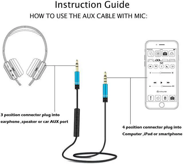 Alt view image 5 of 7 - EnLabs 35RMMIC1MBL 3.5mm Aux Stereo Audio Cable w/ Mic and Volume Control In-line Remote Male Auxiliary Cord for Car, Headphone, iPhone, Computer Music and Voice Streaming -3.3ft - Black Blue
