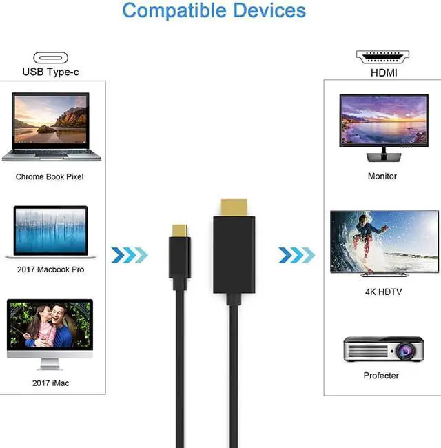 Alt view image 4 of 5 - Enlabs USBC2HD6FT USB Type C to HDMI 4K Cable, Thunderbolt 3 compatible, DP Alt Mode, Male to Male, for MacBook/ MacBook Pro/ Chromebook Pixel/ Yoga 910/ XPS 13, 6 feet /Black