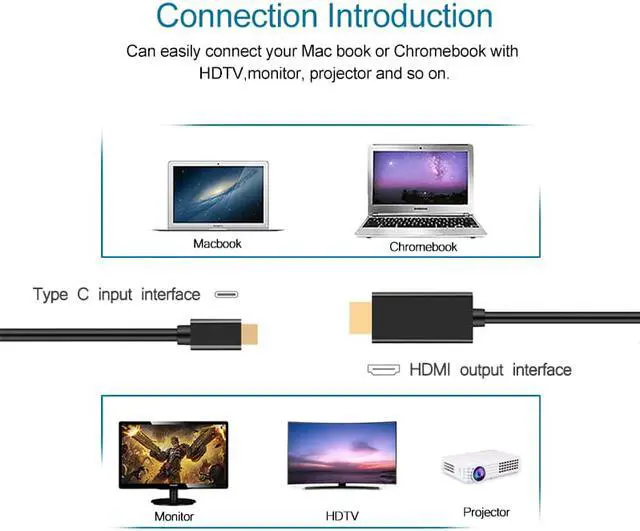 Alt view image 5 of 5 - Enlabs USBC2HD6FT USB Type C to HDMI 4K Cable, Thunderbolt 3 compatible, DP Alt Mode, Male to Male, for MacBook/ MacBook Pro/ Chromebook Pixel/ Yoga 910/ XPS 13, 6 feet /Black