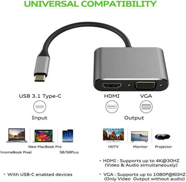 Alt view image 3 of 5 - EnLabs USBC2VHDGY USB 3.1 Type-C to HDMI VGA Adapter, 2 in1 VGA HDMI 4K UHD Dual Screen Display Adapter (Compatible Thunderbolt 3 Port) for MacBook Pro, Chromebook, Dell, HP, more - Gray