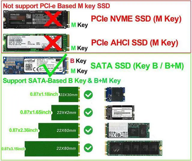 Alt view image 5 of 5 - EnLabs ENM22SATA3 NGFF M.2 SSD to 2.5" SATA III Converter Adapter with 7mm Enclosure, Support NGFF SATA-bus M.2 2280 2260 2242 2230 SSD with Key B / Key B+M