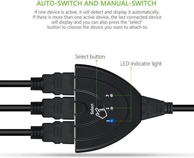 Alt view image 3 of 4 - EnLabs HDMI-compatible1X3SWPT 3X1 1080p HDMI-compatibleSwitch,3 In 1 Out Full HD 1920x1080 HDMI-compatible Switcher w/ 1.64ft HDMI-compatible Pigtail Cable