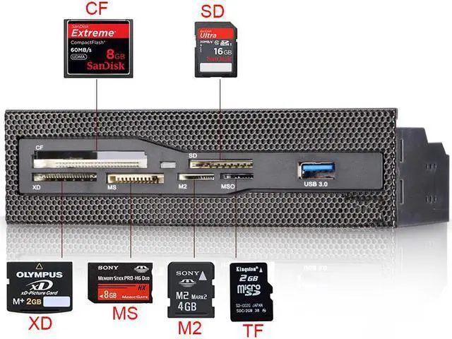 Alt view image 4 of 7 - Pc CD-ROM Slot 5.25" Bay Mesh All In one USB Front Panel CF/XD/MS/M2/SD/TF Internal USB 2 .0 Card Reader USB Flash Memory,1 USB 3.0 Port