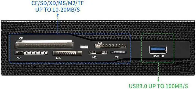 Alt view image 3 of 7 - EnLabs U2CR525U3 5.25 inch PC Case Mesh Front panel All-in-1 Multifunction CF/XD/MS/M2/SD/TF Internal USB 2 .0 Card Reader USB Flash Memory w/ USB 3.0 Port