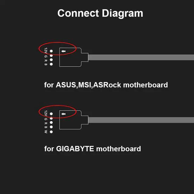 Alt view image 6 of 6 - EnLabs 10 Ports 12V AURA RGB Lighting Hub,1 to 10 port RGB Splitter Compatible w/ GIGABYTE,ASUS,MSI,ASRock AURA Motherboard-1FT Female RGB Cable Include