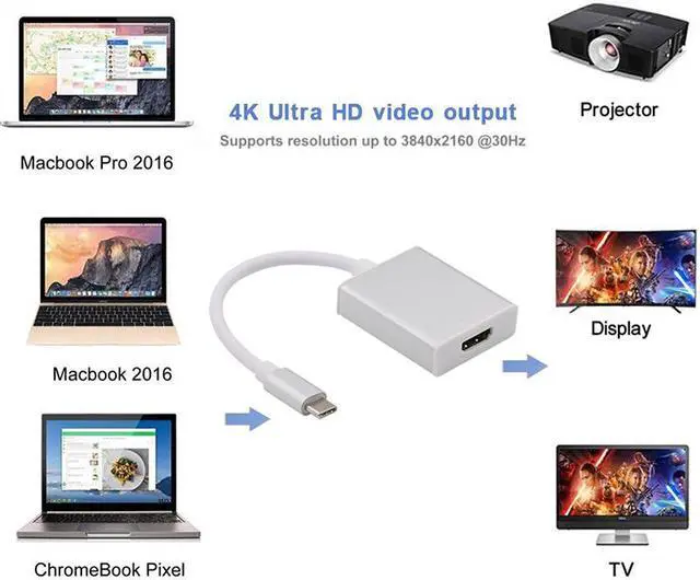 Alt view image 6 of 6 - EnLabs UC2HD4KSL USB C TO HDMI Adapter - USB 3.1 Type C (USB-C) to HDMI 4K2K@30Hz Adapter (Thunderbolt 3), DP Alt Mode Converter  w/ Aluminium Case for 2017 MacBook Pro/Samsung Galaxy S8 - Silver