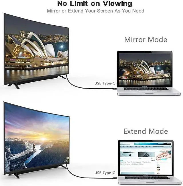 Alt view image 6 of 6 - EnLabs USBC2DVI6FT USB C to DVI Cable, (DP Alt Mode) USB 3.1 Type-C Thunderbolt 3 to DVI(24+1) Adapter Converter,Compatible with MacBook Pro,ChromeBook Pixel,Samsung S8,iPad Pro 2018 - 1920x1080p -6FT