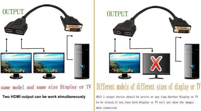Alt view image 4 of 4 - EnLabs DVITO2XHD1FT DVI to HDMI Cable, Gold-Plated DVI-D(24+1) Male to Dual HDMI Female 1080p HDMI Video Adapter Splitter Cable (Only 1 output device should be active at any time)