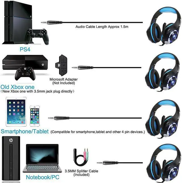 Alt view image 5 of 6 - EnLabs 3.5MM Gaming Headset Headphone w/ Microphone for PS4 Xbox One Cellphone Mac Laptops Computer - Crystal Stereo Bass Surround Sound, Noise Reduction Game Earphone-Volume Control with LED Lighting