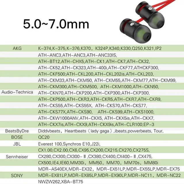 Alt view image 7 of 7 - In Ear Silicone Earphone Holder Replacement Silicone Earbud Tips for Most 5mm-7mm Inner Tips Sport Earphone in-Ear Earphones (6 Pairs,S/M/L 2 Pairs each Size )