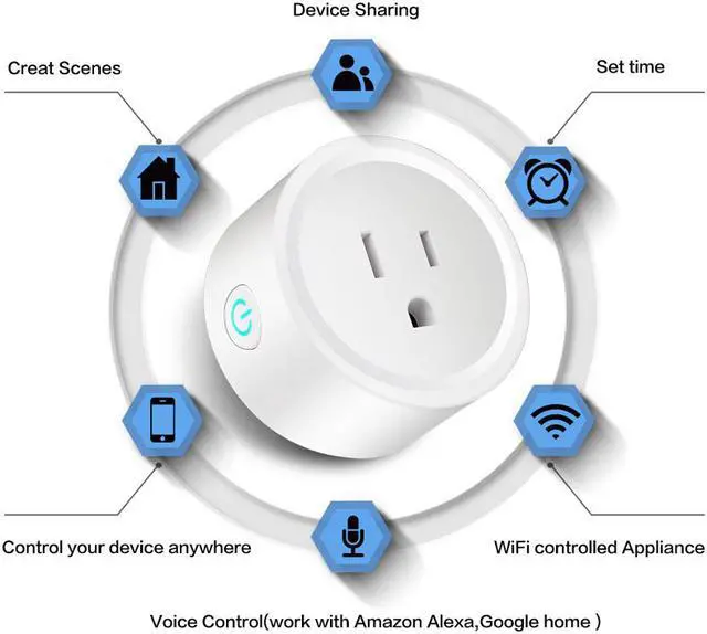 Alt view image 3 of 7 - Smart Plug WiFi Outlet Socket Compatible with Amazon Alexa for Google Home App/IFTTT, Smart Life APP Remote Control Socket Timer/ON/OFF Light/Home Device