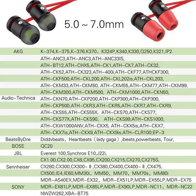 Alt view image 5 of 5 - Memory Foam Earphone Tips Replacement Earbud Tips Blocking Out Ambient Noise Inner 5mm for Gaming Earphone In Ear w/ 5mm-7mm Tips  (6 Pairs,S/M/L 2 Pairs each Size ) - Red