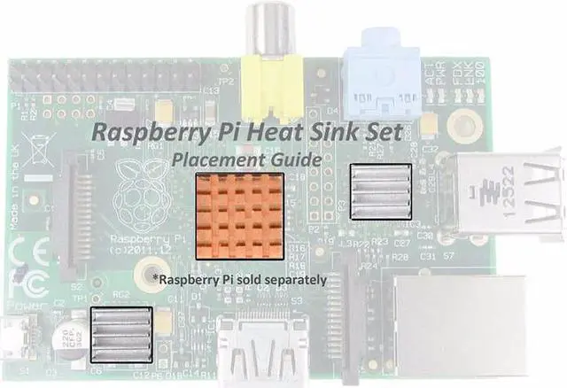 Alt view image 4 of 5 - Premium 2Set(6pcs) CPU RAM LAN Heatsink Cooler Kit,Mini PC Raspberry Pi 2, Raspberry Pi A A+, Raspberry Pi B B+ Radiator Cooling