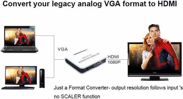 Alt view image 6 of 6 - VGA to HDMI Adapter box with 3.5mm stereo Audio & Power - Analog to Digital Converter(ADC)-1920 x 1080 Resolution