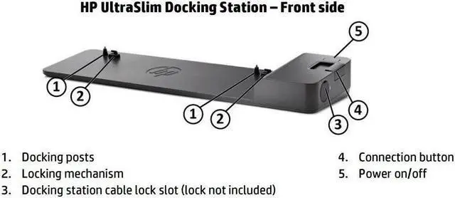 Alt view image 2 of 7 - HP 2013 UltraSlim Docking Station HSTNN-IX10 D9Y32AA#ABA w/ Power Supply (AMX)