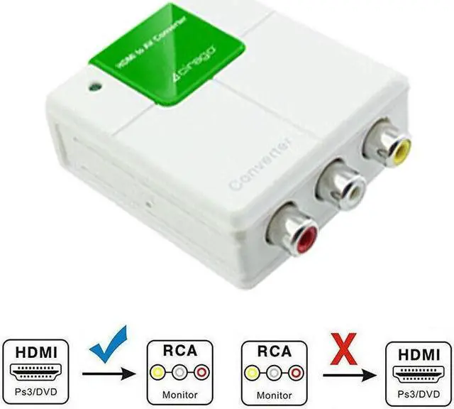 Alt view image 2 of 6 - Cirago HDMI to RCA AV Converter Adapter CVBS 3RCA 1080P Composite Video Audio
