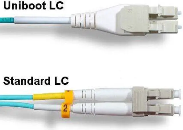 Alt view image 2 of 2 - Kentek 15 Meter Uniboot OM3 50/125 Aqua Fiber Cable LC/LC Multi-Mode Duplex 10Gb