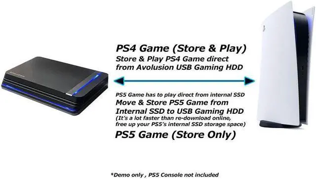 Alt view image 2 of 6 - Avolusion PRO X 4TB USB 3.0 External Gaming Hard Drive for PS5 Game Console