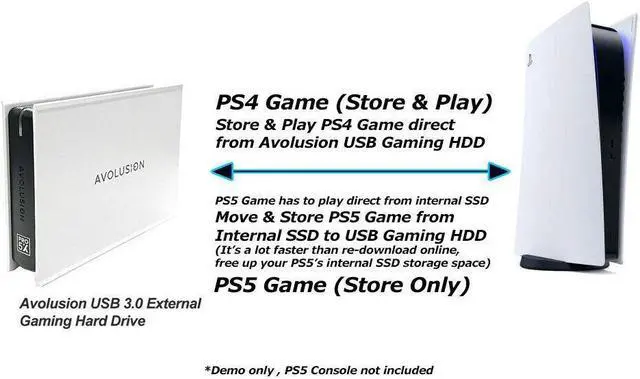Alt view image 7 of 7 - Avolusion Mini Pro-5X 3TB USB 3.0 Portable External Gaming PS5 Hard Drive White
