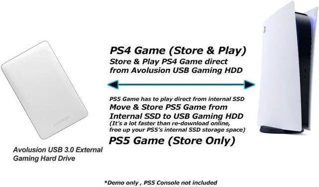 Alt view image 5 of 7 - Avolusion T1 Series 1TB USB 3.0 Portable External Gaming PS5 Hard Drive White