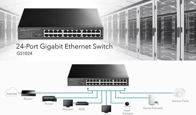 Alt view image 4 of 5 - Cudy 24-Port 10/100/1000Mbps Gigabit Ethernet Desktop/Rack-Mount Switch | GS1024