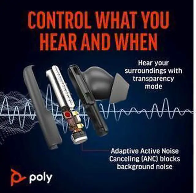 Alt view image 5 of 7 - Poly Voyager Free 60 UC Black Earbuds + BT700 USB-C Adapter + Basic Charge Case