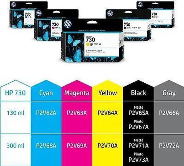Alt view image 2 of 3 - HP 730 300-ml Magenta DesignJet Ink Cartridge, P2V69A