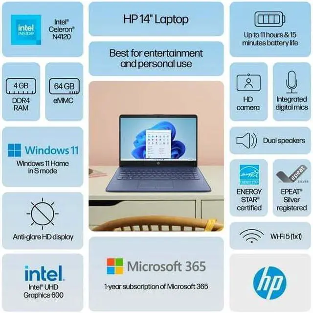 Alt view image 2 of 7 - HP Stream Laptop 14" HD Celeron N4120 4GB 64GB eMMC Webcam Office 365 Blue