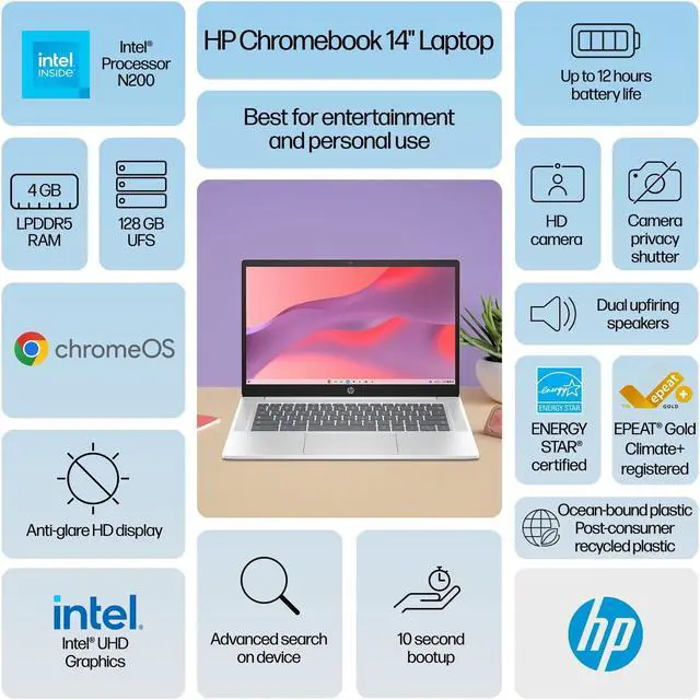 Alt view image 3 of 7 - HP Chromebook 14" HD Pentium Quad-Core N200 4GB 128GB UFS Webcam Chrome OS