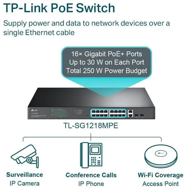 Alt view image 4 of 7 - TP-Link TL-SG1218MPE | 18-Port 1000Mb Gigabit Easy Smart Switch | 16* PoE+ Port