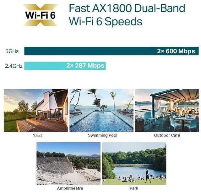 Alt view image 6 of 7 - TP-Link EAP610-Outdoor | AX1800 Wireless Indoor / Outdoor Wi-Fi 6 Access Point