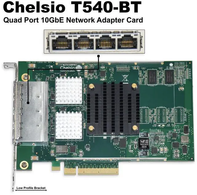 Main image of Dell Chelsio Quad Port 10GbE T540-BT T5 RJ-45 Low Profile Network Adapter 5MHDP