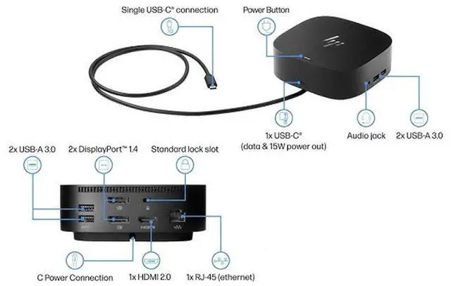 Alt view image 4 of 7 - HP Elite ZBook ProBook HSN-IX02 USB Universal Docking Station G2 5TW10AA#ABA