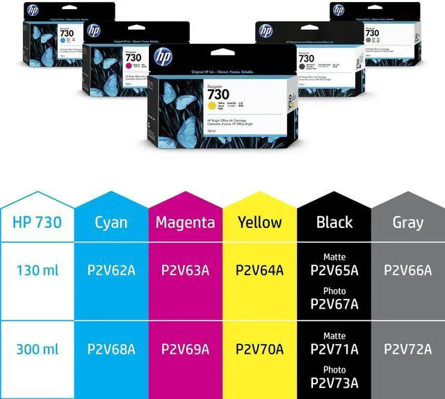 Alt view image 2 of 4 - HP 730 300-ml Matte Black DesignJet Ink Cartridge, P2V71A