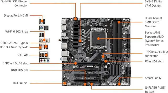 Alt view image 5 of 5 - GIGABYTE B650M C V3 (rev. 1.0) AM5 LGA 1718 AMD B650 M-ATX Motherboard