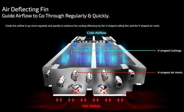 Alt view image 6 of 6 - ASRock AMD Radeon RX 9070 XT Steel Legend 16GB Graphics Card VG-9070XT SL16G